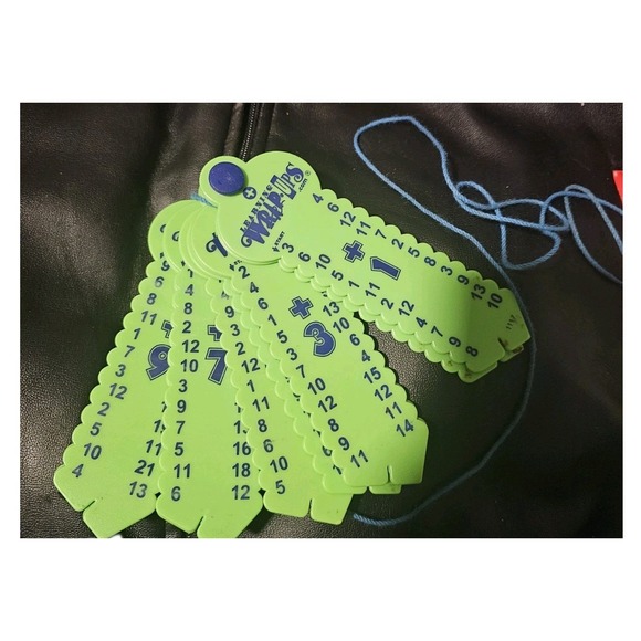 Learning Wrap-Ups: Addition Keys (Self-Correcting Math Tool) - Picture 1 of 1